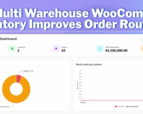 WooCommerce