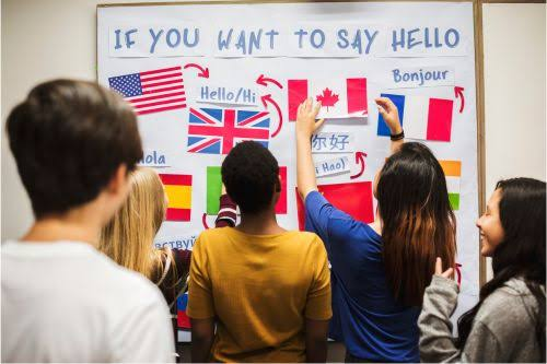 Language Schools