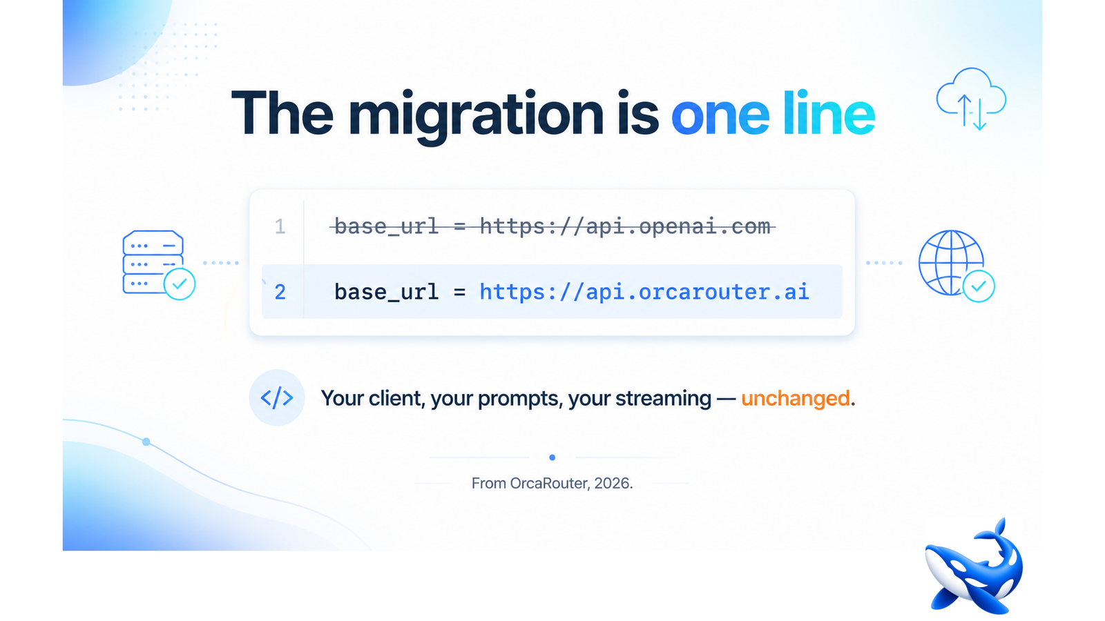 AI Router for Developers: One Line of Migration, Everything Stays OpenAI-Compatible